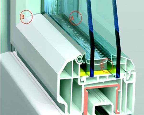 表面处理,玻璃镀膜